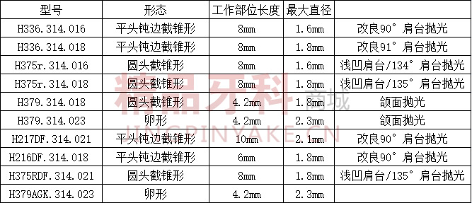 抛光车针.jpg 抛光车针.jpg