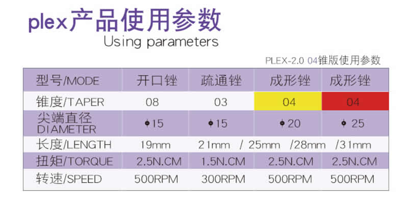 欧罗德卡 机用根管锉