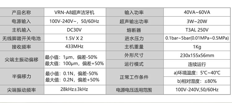 维润 超声洁牙机VRN-A8.3jpg_r1_c1.jpg