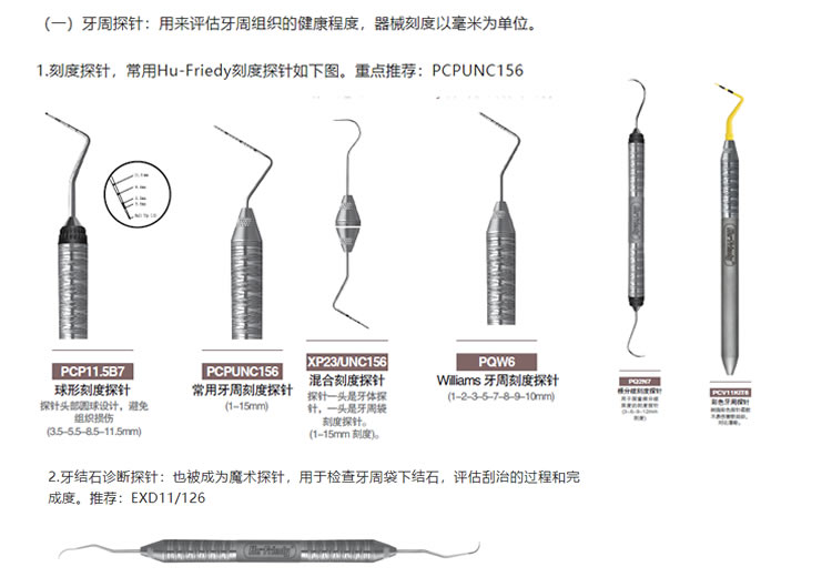 牙周非手术常用器械使用方法_r2_c1.jpg