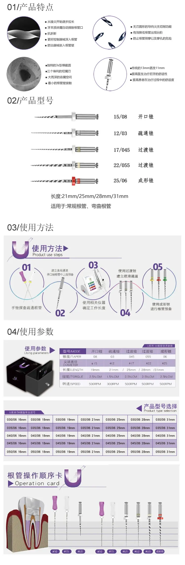 欧罗德卡 U系列锉 25mm混号.webp