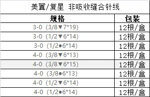 复星 非吸收外科缝线-2.webp