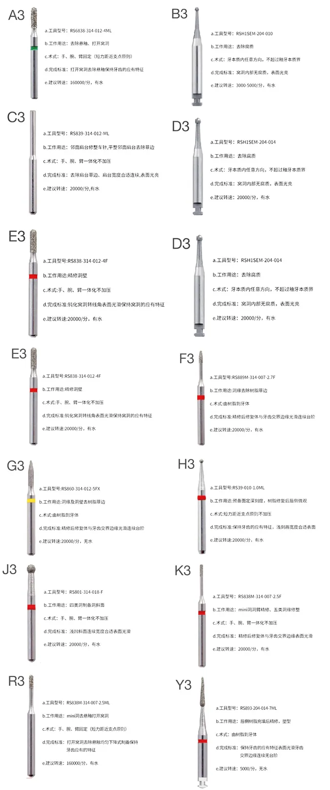 锐速车针.webp