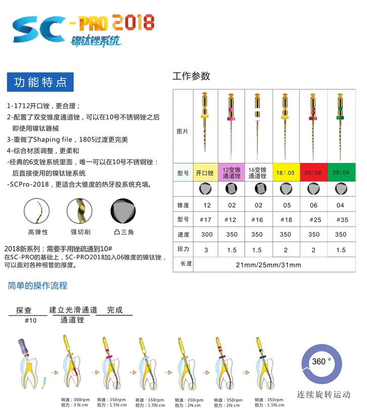 宇森-COXO 镍钛根管锉2018-1.webp