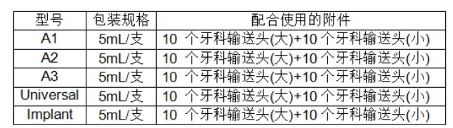 登克斯特 桩核用树脂水门汀.webp