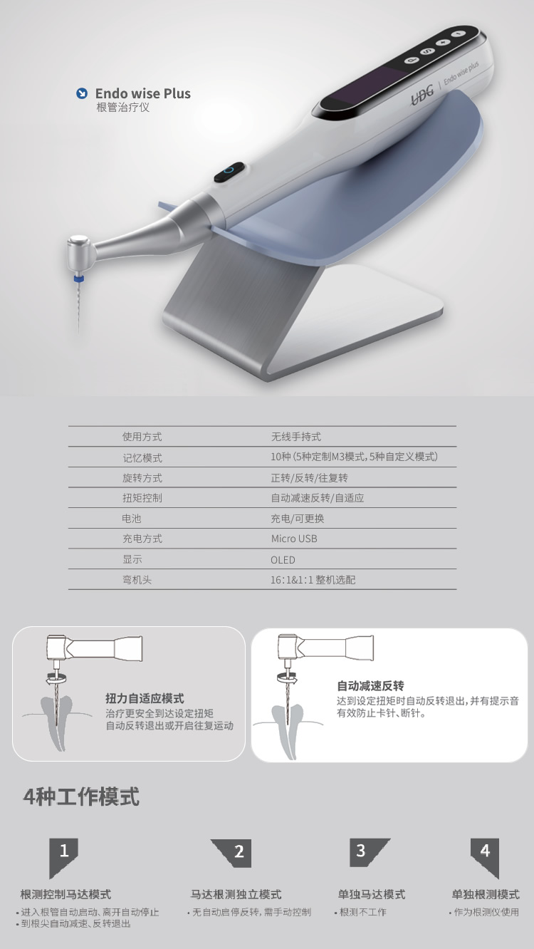 益锐 根管治疗仪（16-1）Endo wise plus.jpg