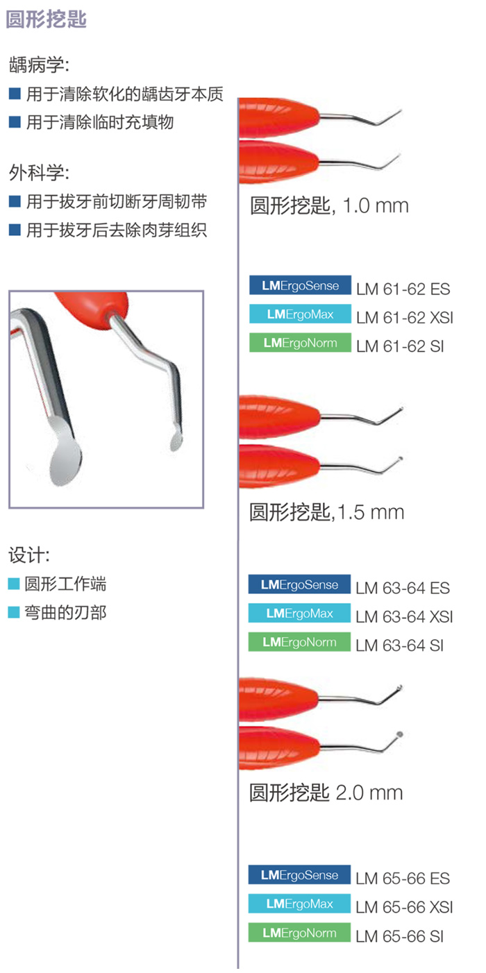 LM61-62ES图1.jpg