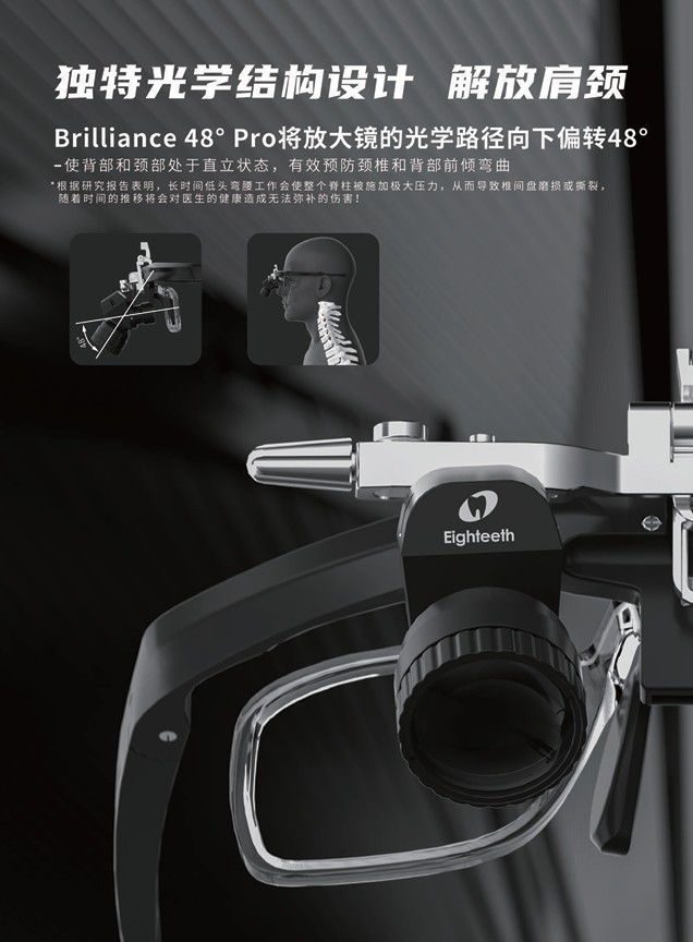 八颗牙 转角放大镜Brilliance 48度 PRO.jpg