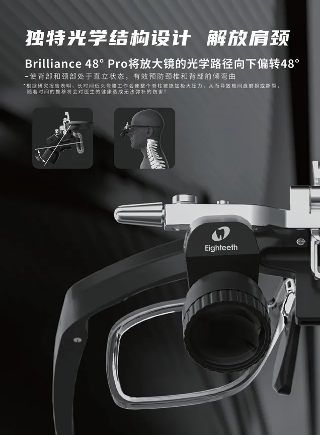 八颗牙 转角放大镜Brilliance 48度 PRO.webp 八颗牙 转角放大镜Brilliance 48度 PRO.webp