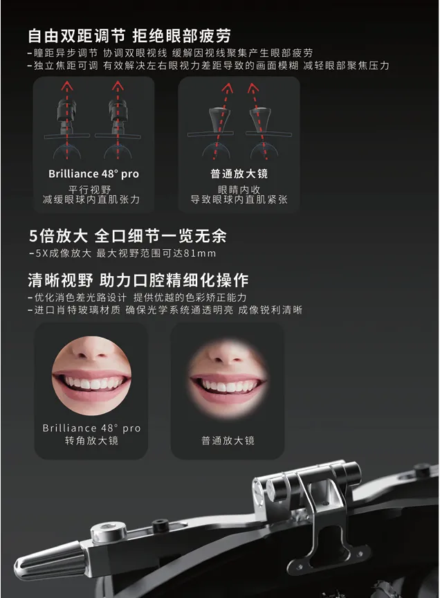 八颗牙 转角放大镜Brilliance 48度 PRO-3.webp 八颗牙 转角放大镜Brilliance 48度 PRO-3.webp