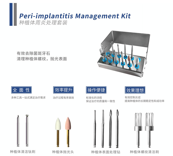 西科码  种植体周围炎处理套装1.jpg
