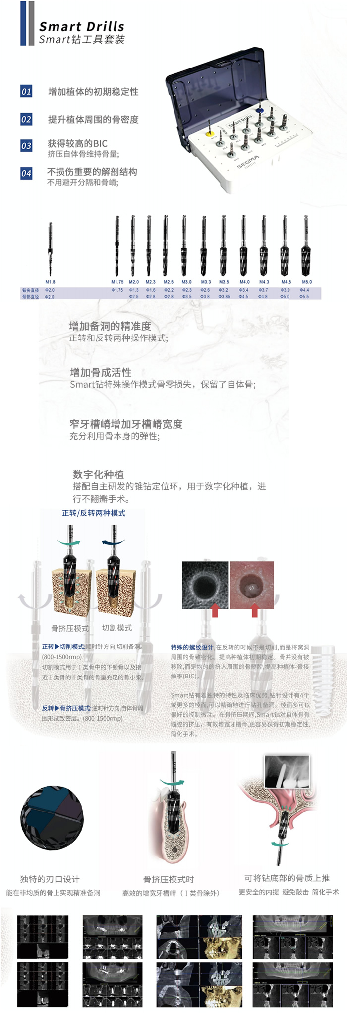 西科码 Smart Drills钻工具套装1.jpg