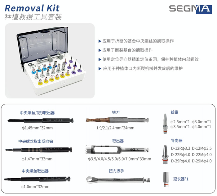 西科码  救援工具盒套装（老款）1.jpg