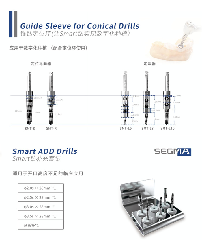 西科码  smart定位环套装1.jpg