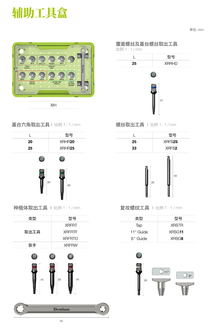 登腾 手术工具盒 辅助套装1.jpg