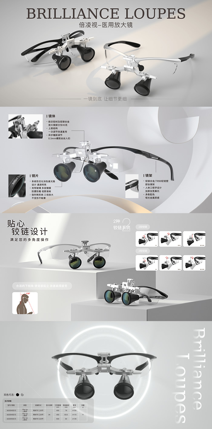 八颗牙 Brilliance Loupes 倍凌视-运动款医用放大镜图1.jpg