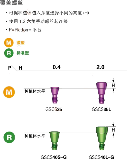 覆盖螺丝.jpg