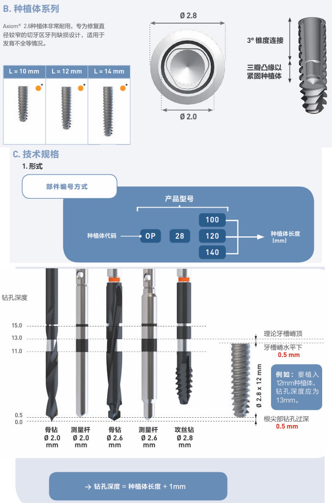 安卓健  Axion 牙科种植体 2.8-12mm -2.jpg