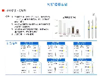 固美抛光车针