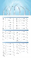 DTE各种工作尖