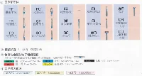 马尼车针图谱