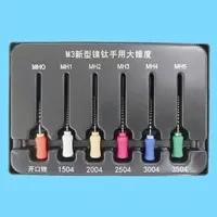 益锐 M3 Pro 大锥度手用锉 21mm混号