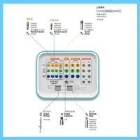 奥齿泰  种植体取出工具盒EFR KIT（OSFRK）