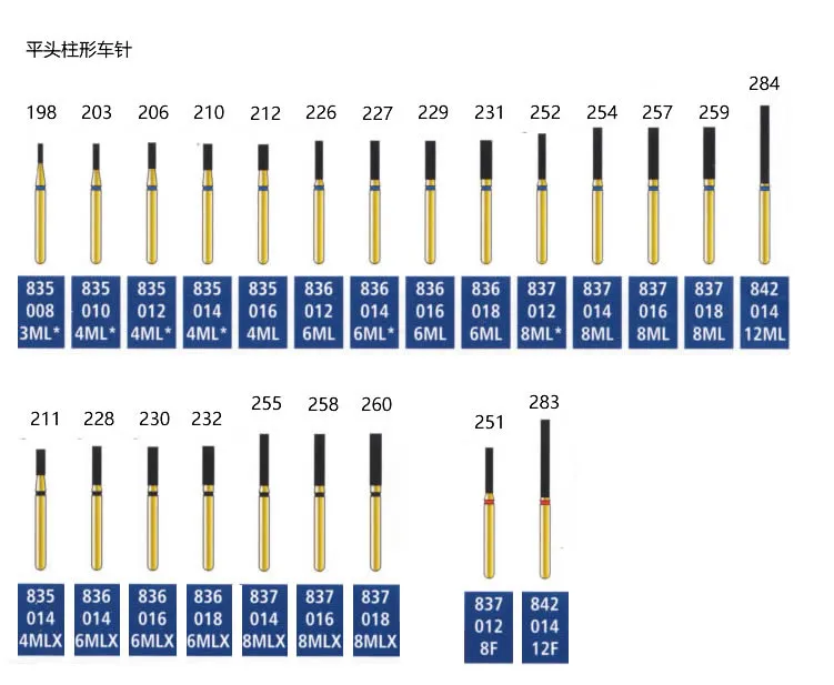 金霸王 金刚砂车针 金霸王 金刚砂车针