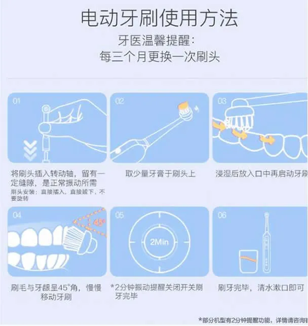 欧乐B P4500 成人充电式3D智能蓝牙声波电动牙刷 欧乐B P4500 成人充电式3D智能蓝牙声波电动牙刷
