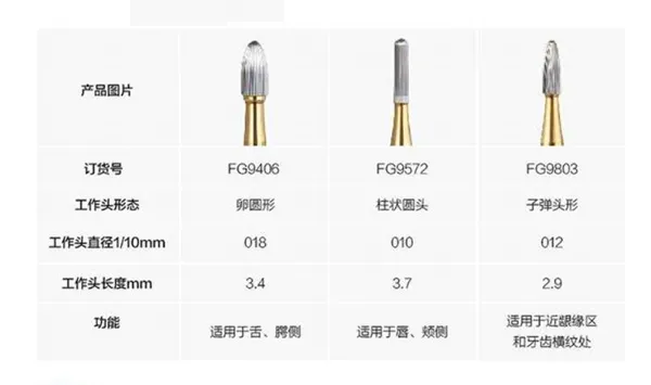 三剑客型号说明.webp