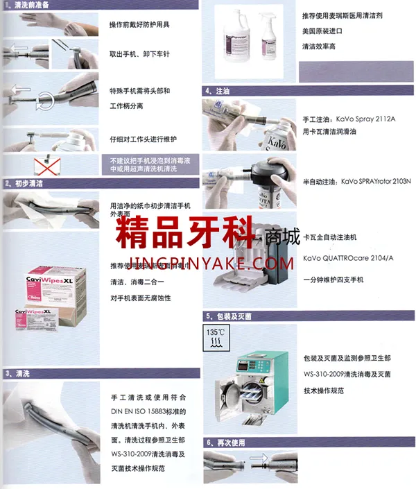 手机油使用说明.webp