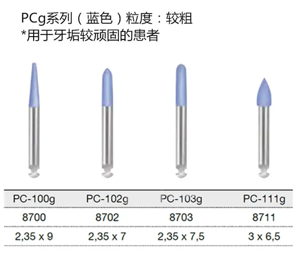 德国EVE 龋齿刮治 牙垢清洁抛光套装 RA411-1.webp