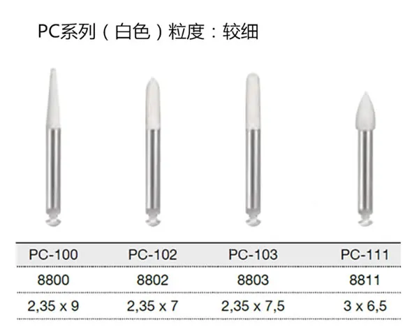 德国EVE 龋齿刮治 牙垢清洁抛光套装 RA411-2.webp