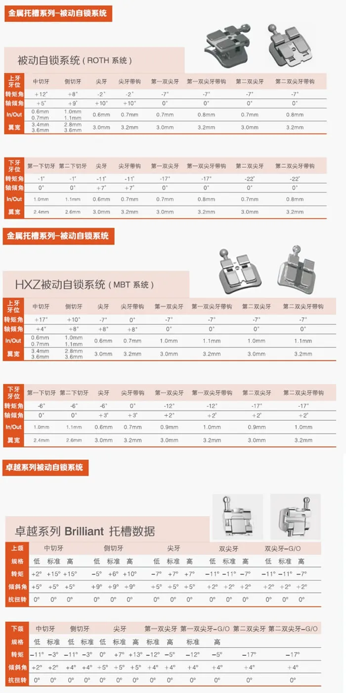 湖巴尔 卓越被动自锁托槽b.webp 湖巴尔 卓越被动自锁托槽b.webp
