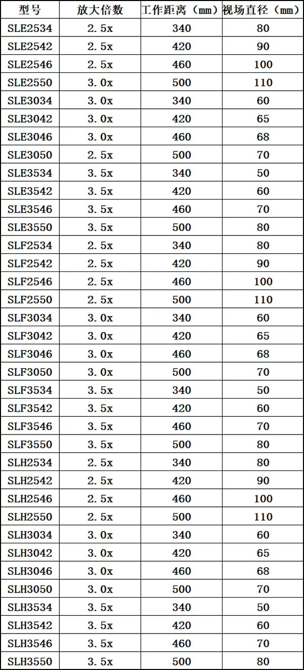型号表.webp 型号表.webp