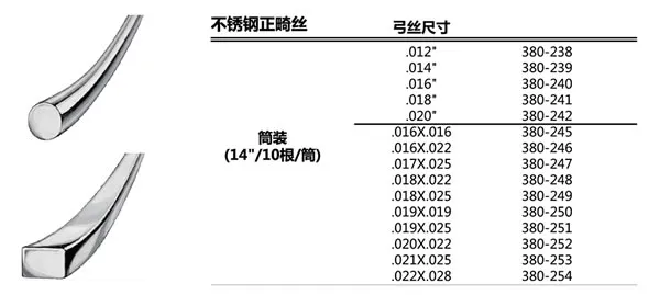 托博不锈钢丝型号表.webp