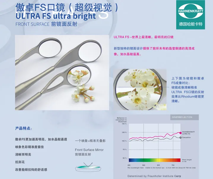傲卓超级亮FS 口镜4#【6160】.webp