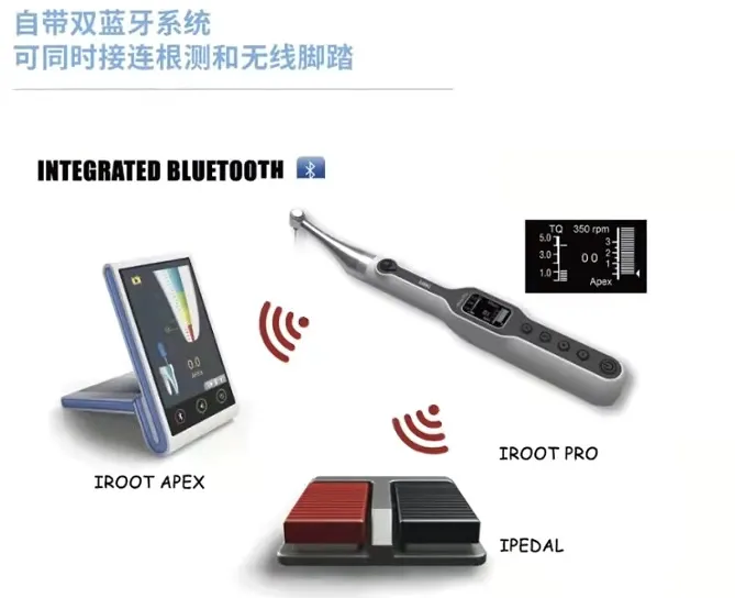 益锐 iRoot pro 根管治疗仪6.webp
