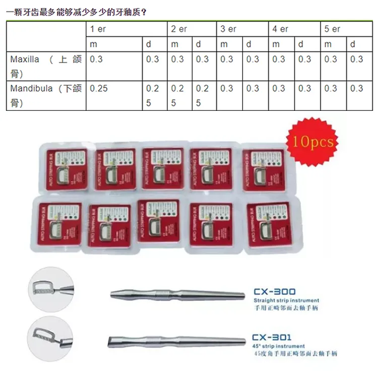 宇森 机用正畸邻面去釉专业套装1_r4_c1.webp 宇森 机用正畸邻面去釉专业套装1_r4_c1.webp
