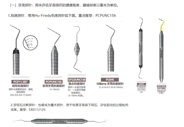牙周非手术常用器械使用方法_r2_c1.webp