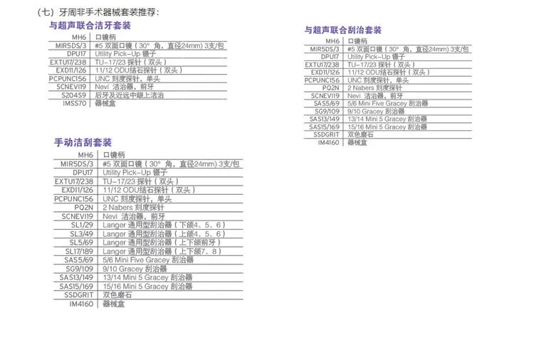 牙周非手术常用器械使用方法_r7_c1.webp