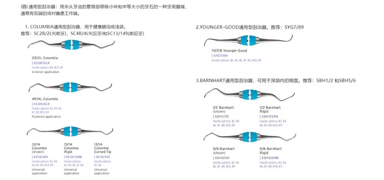 牙周非手术常用器械使用方法_r4_c1.webp