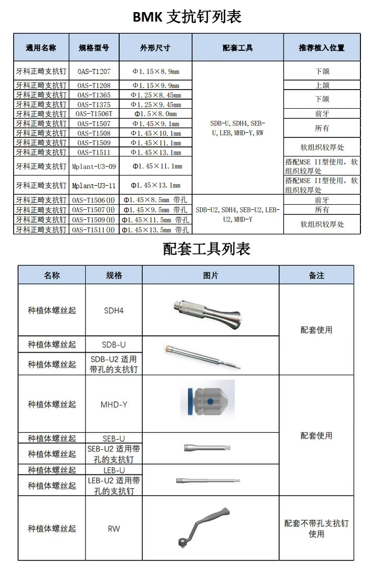 bmk 支抗钉.webp