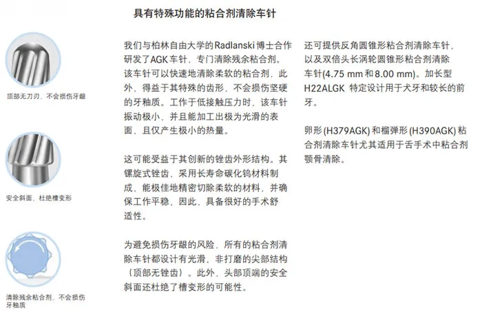 固美 粘结剂清楚车针.webp 固美 粘结剂清楚车针.webp