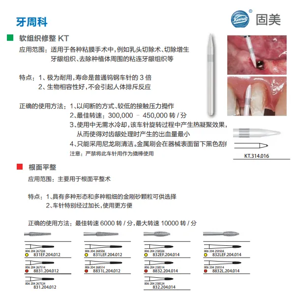 固美软组织修整针.webp