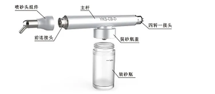 懿可仕  两用喷砂洁牙机  YKS-CB-D-_r1_c1.webp