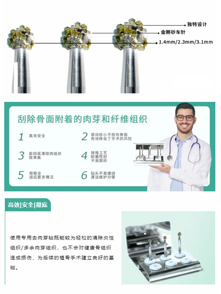 西科码  肉芽球钻套装1.webp