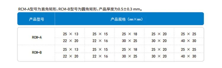 兰度 骨膜1_r9_c1.webp