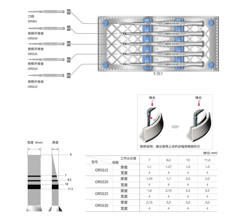 奥齿泰 骨劈开工具盒Ridge Split Kit 直型ORSSK-_r1_c1.webp 奥齿泰 骨劈开工具盒Ridge Split Kit 直型ORSSK-_r1_c1.webp