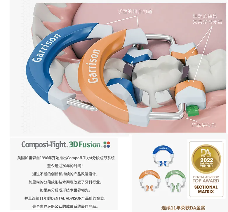 加里森Garrison豆瓣成形系统后牙中套装.webp